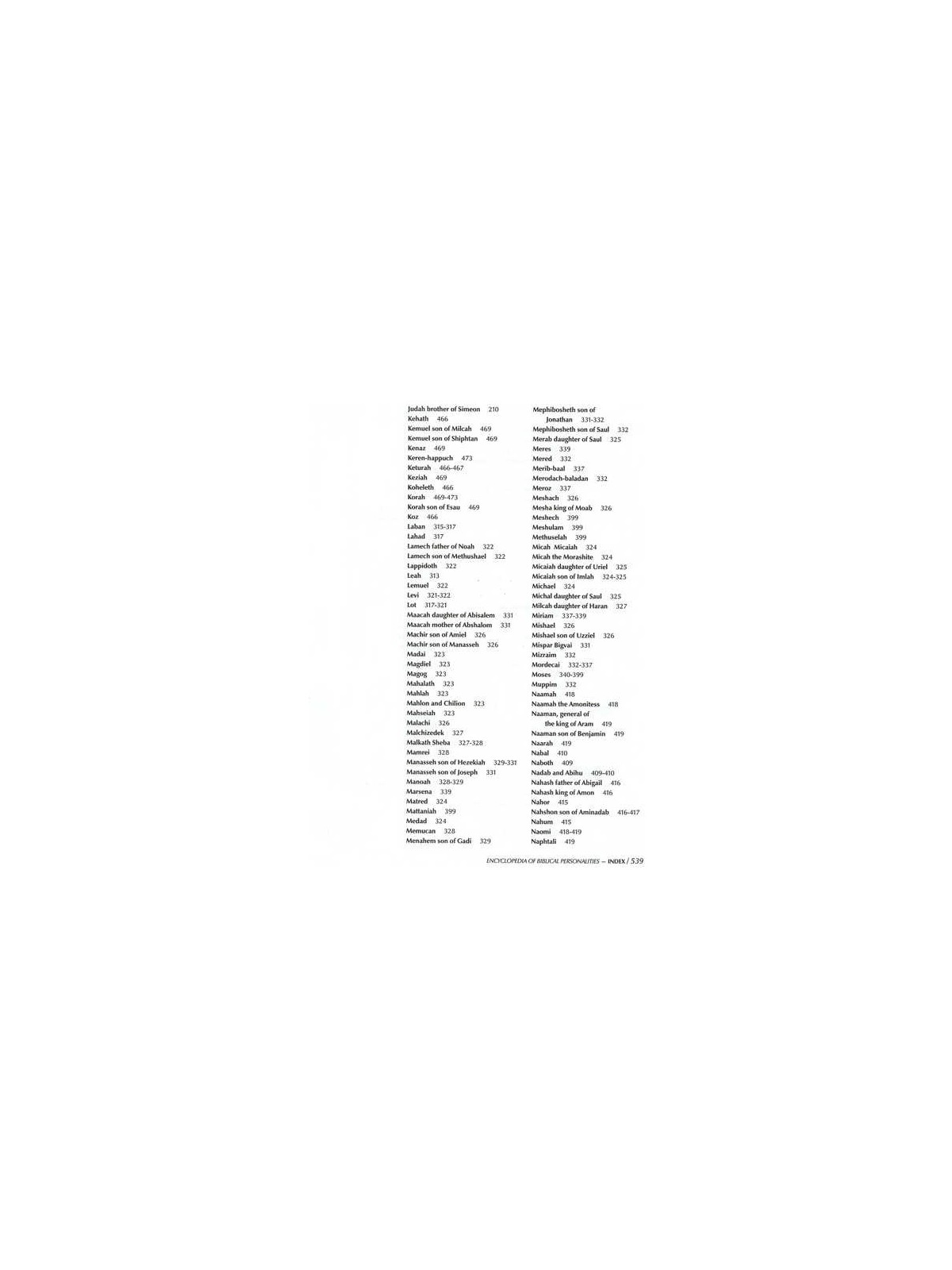 Ishei Hatanach / Encyclopedia Of Biblical Personal | Books | Judaica